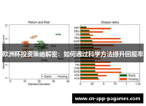 欧洲杯投资策略解密:如何通过科学方法提升回报率 欧洲杯投资策略解密:如何通过科学方法提升回报率