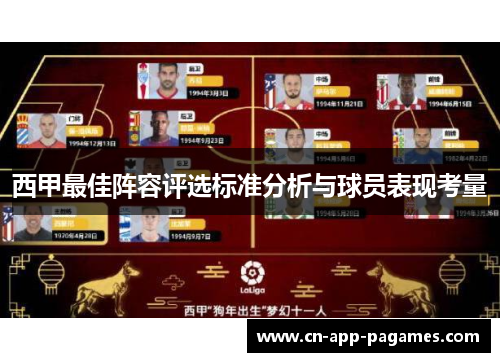 西甲最佳阵容评选标准分析与球员表现考量 西甲最佳阵容评选标准分析与球员表现考量