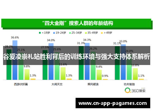 谷爱凌崇礼站胜利背后的训练环境与强大支持体系解析 谷爱凌崇礼站胜利背后的训练环境与强大支持体系解析