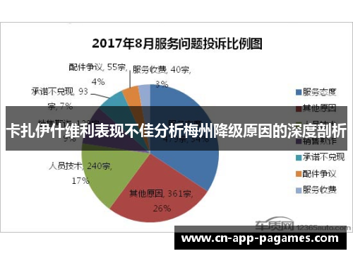卡扎伊什维利表现不佳分析梅州降级原因的深度剖析 卡扎伊什维利表现不佳分析梅州降级原因的深度剖析