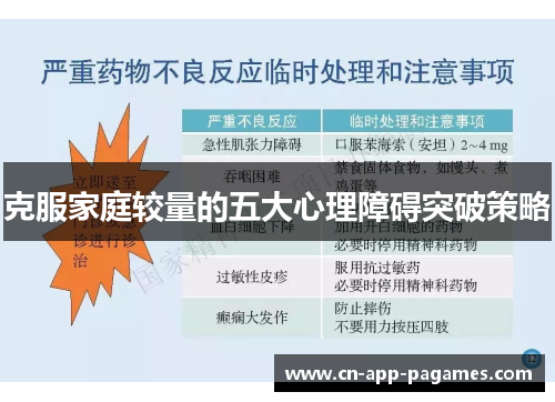 克服家庭较量的五大心理障碍突破策略 克服家庭较量的五大心理障碍突破策略