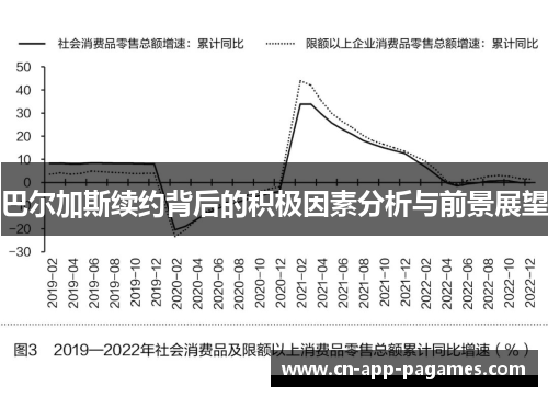 巴尔加斯续约背后的积极因素分析与前景展望 巴尔加斯续约背后的积极因素分析与前景展望