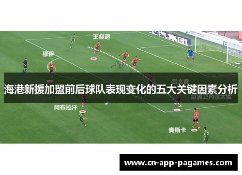 海港新援加盟前后球队表现变化的五大关键因素分析