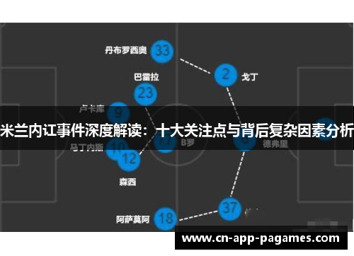 米兰内讧事件深度解读:十大关注点与背后复杂因素分析 米兰内讧事件深度解读:十大关注点与背后复杂因素分析
