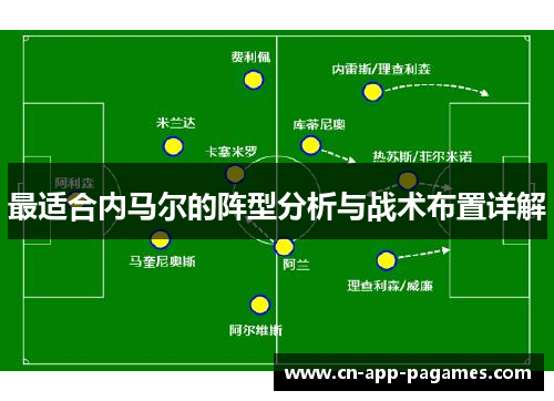 最适合内马尔的阵型分析与战术布置详解