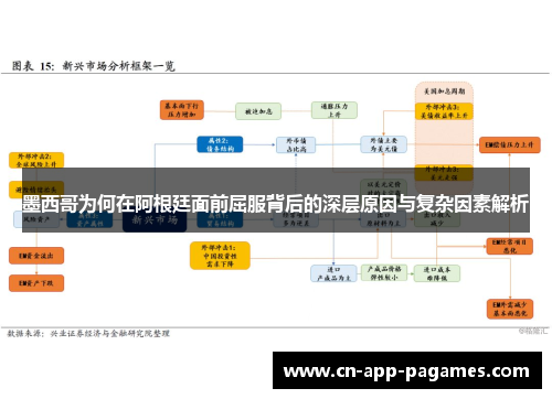 墨西哥为何在阿根廷面前屈服背后的深层原因与复杂因素解析 墨西哥为何在阿根廷面前屈服背后的深层原因与复杂因素解析