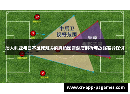 澳大利亚与日本足球对决的胜负因素深度剖析与战略差异探讨 澳大利亚与日本足球对决的胜负因素深度剖析与战略差异探讨