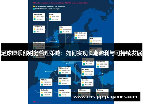 足球俱乐部财务管理策略:如何实现长期盈利与可持续发展 足球俱乐部财务管理策略:如何实现长期盈利与可持续发展