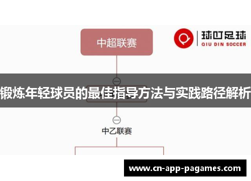 锻炼年轻球员的最佳指导方法与实践路径解析