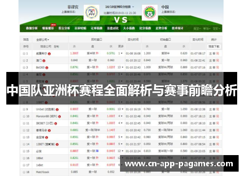 中国队亚洲杯赛程全面解析与赛事前瞻分析 中国队亚洲杯赛程全面解析与赛事前瞻分析