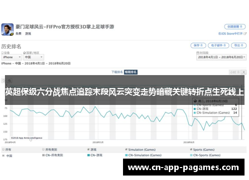 英超保级六分战焦点追踪末段风云突变走势暗藏关键转折点生死线上
