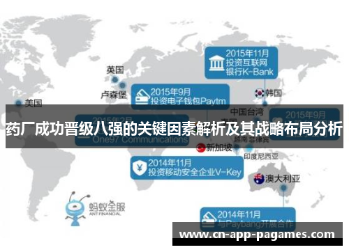 药厂成功晋级八强的关键因素解析及其战略布局分析