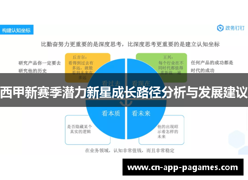 西甲新赛季潜力新星成长路径分析与发展建议